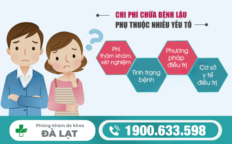 Hình ảnh minh họa